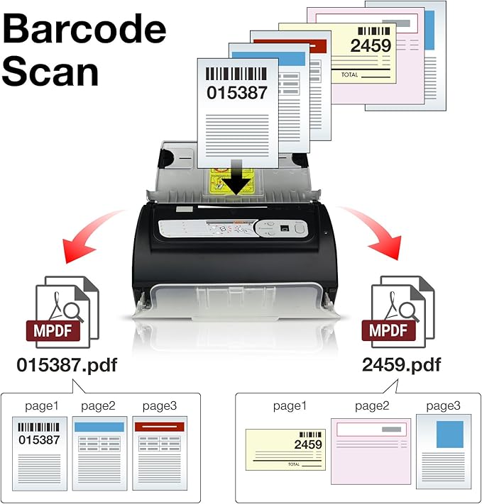 Plustek PS186 Desktop Document Scanner,
