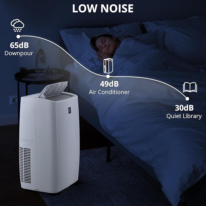 Portable Air Conditioners 14, 000 BTU, Portable AC Unit