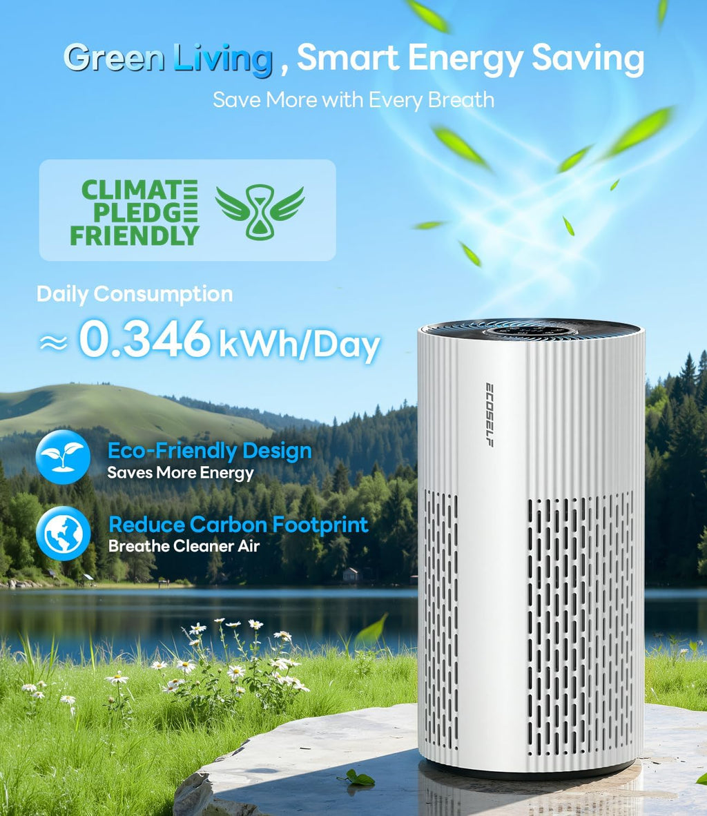 Air Purifiers for Home Large Room Up to 1500 Ft², True HEPA Filter, HAP604