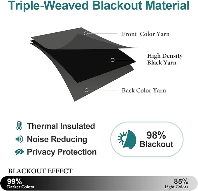 ChrisDowa Blackout Curtains 78 inches Long