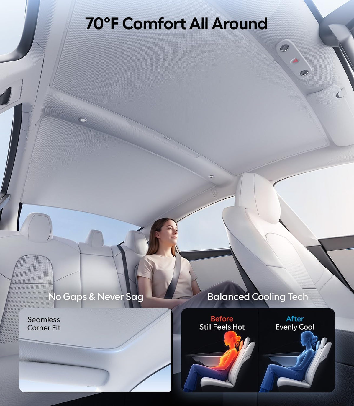 Wigoo for Tesla Model 3 Accessories Sunshade roof, Interior Gray