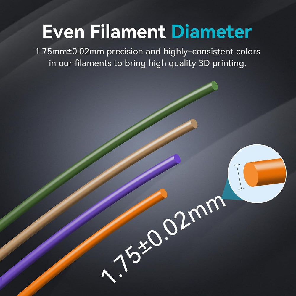 SUNLU 3D Printer Filament PLA Plus 1.75mm Black 4KG