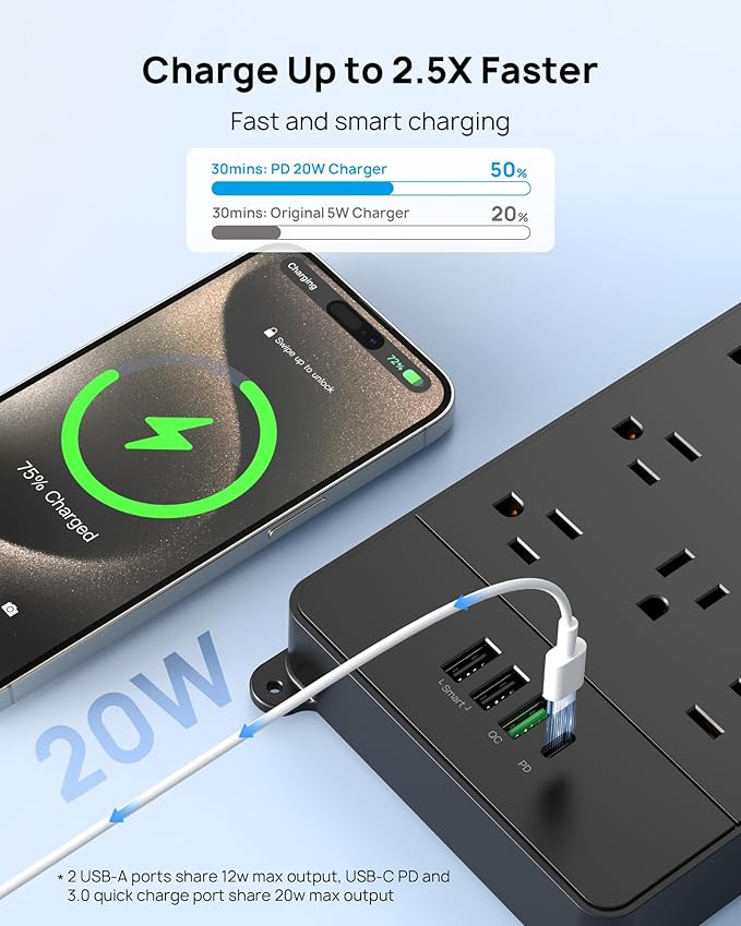 TROND Surge Protector Power Strip, 10ft Heavy Duty Extension Cord