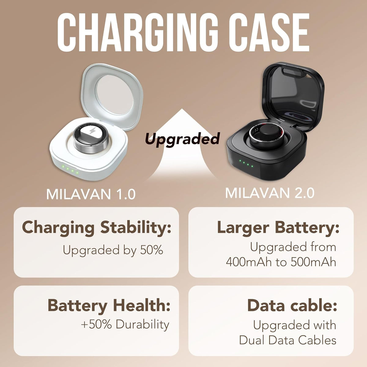 smart health ring fitness tracker for men women, view 9