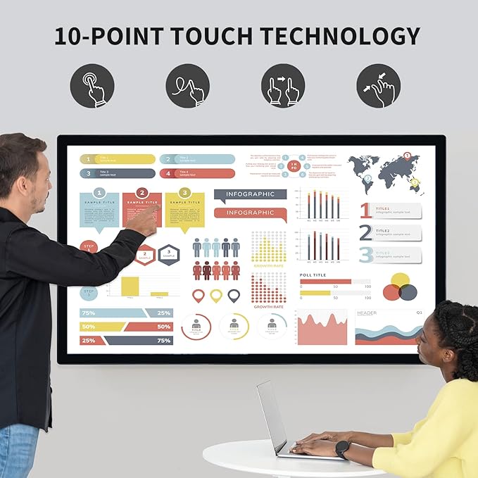 TouchWo 43 inch Interactive Touchscreen Monitor, Smart Board