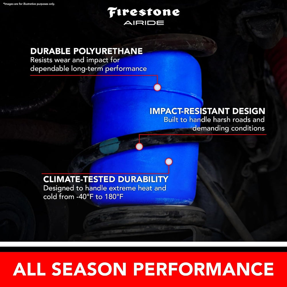 Firestone Airide 4160 Coil-Rite Front Air Springs Kit fits 2005-2025 F450 F55...