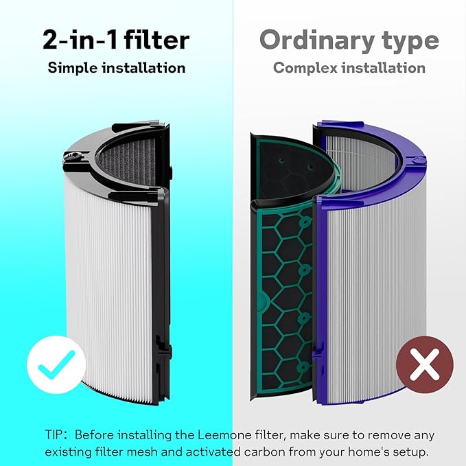 Leemone True HEPA+Carbon Filter 2-Pack Replacement