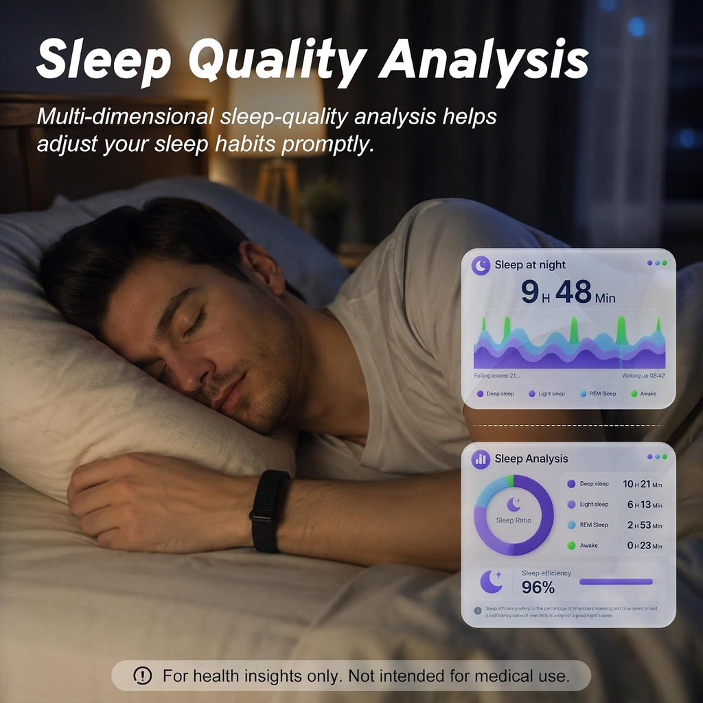 screenless activity tracker 24/7 health & fitness trackers, close-up detail