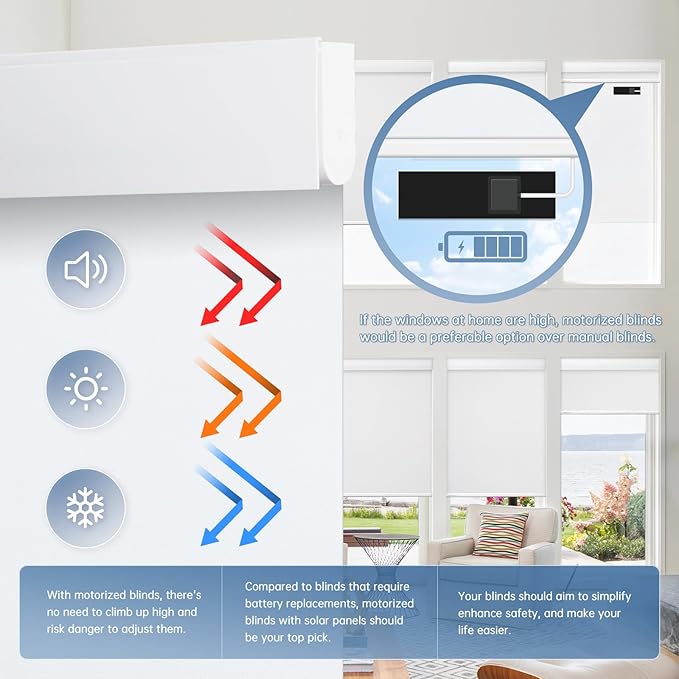 DENFOON Motorized Blinds with Remote Control, Custom Blackout Smart Electric