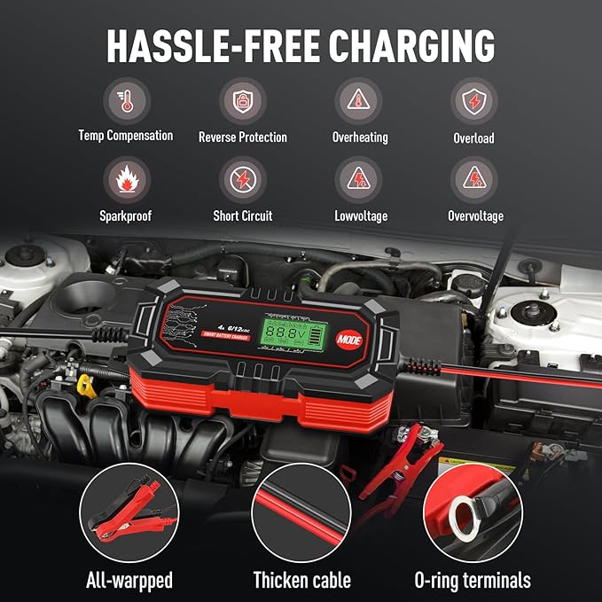 Sailvono 4A Battery Charger, 6V and 12V Smart Trickle Charger, 10-Stages 14.6