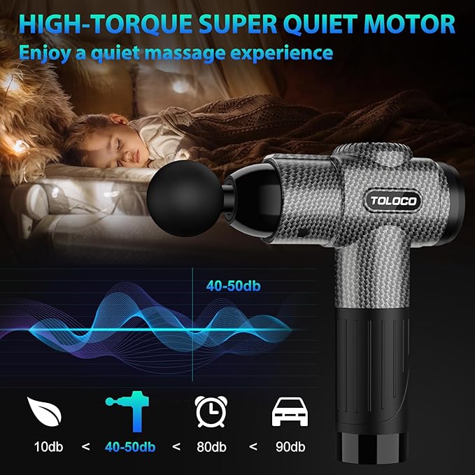 TOLOCO Massage Gun, Deep Tissue Back Massage