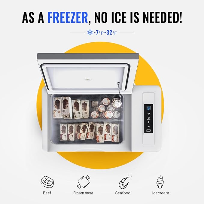 BougeRV 12 Volt Refrigerator
