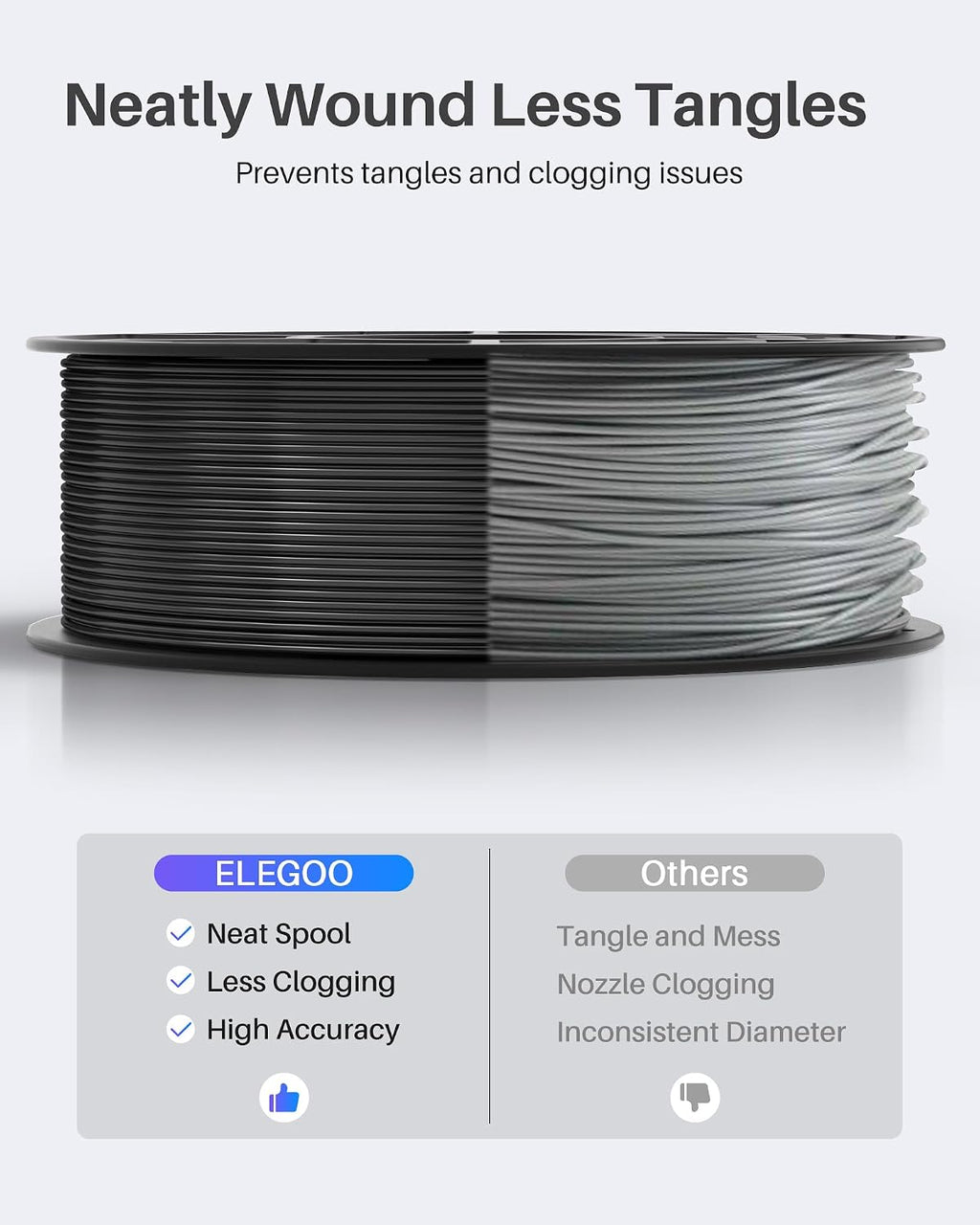 ELEGOO PLA 3D Printer Filament Bundle 4KG Brown/Beige/Orange/Yellow