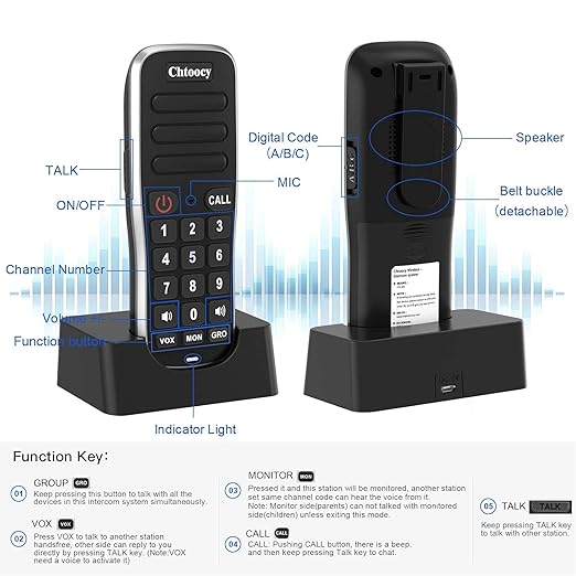 Intercoms Wireless for Home, 1 Mile Long Range for House Business Office