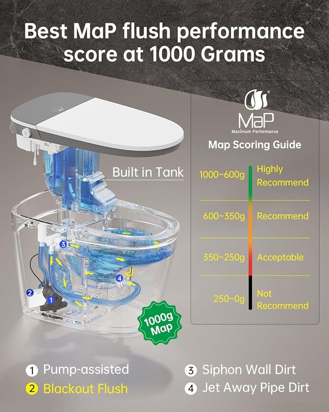 EPLO Smart Toilet Bidet with Auto Open Close, 1000 Gram MaP Flush Score
