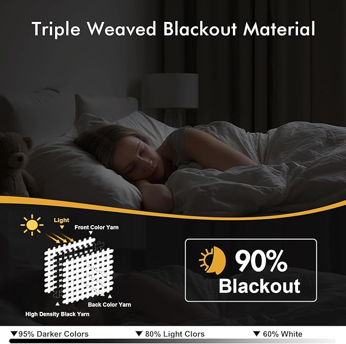 MIULEE Orange Blackout Curtains