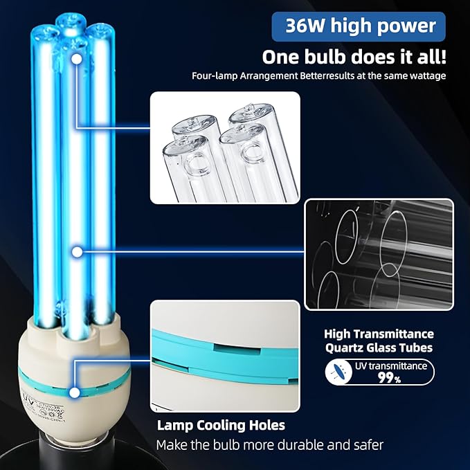 36Watts UV Sanitizer Lamp with Remote Control Powerful Ozone UVC Light with E26