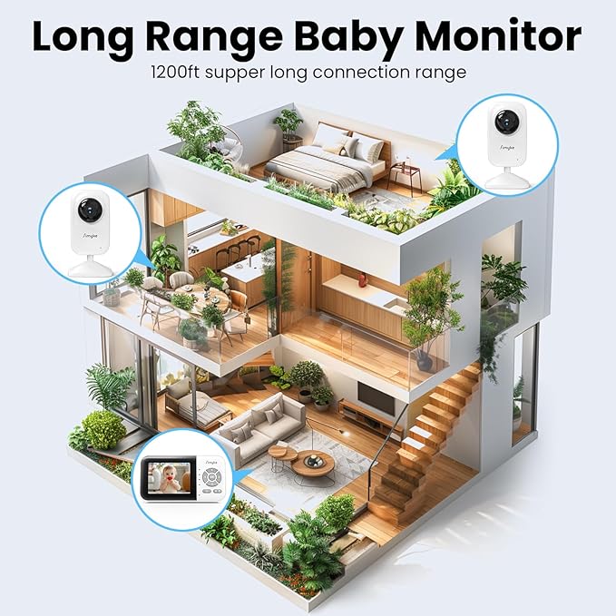 2Cameras Video Baby Monitor, Two Mode, 2.8'' IPS Display Screen, Night Vision