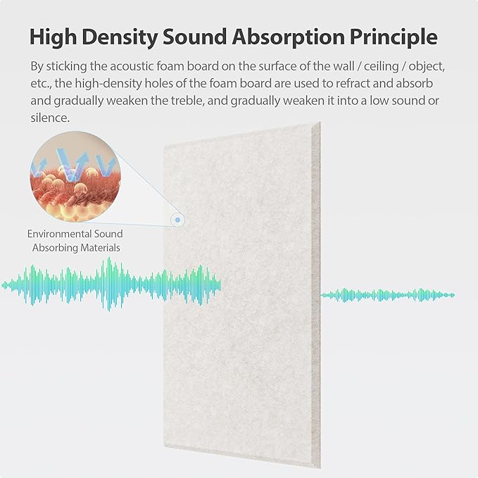 Amantech 12 Pack Acoustic Panels Self Adhesive Sound Proof Foam, High Density
