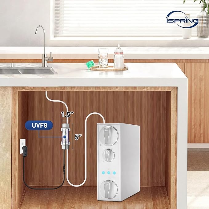 iSpring UVF8 LED UV Water Filter, Add-on Kit