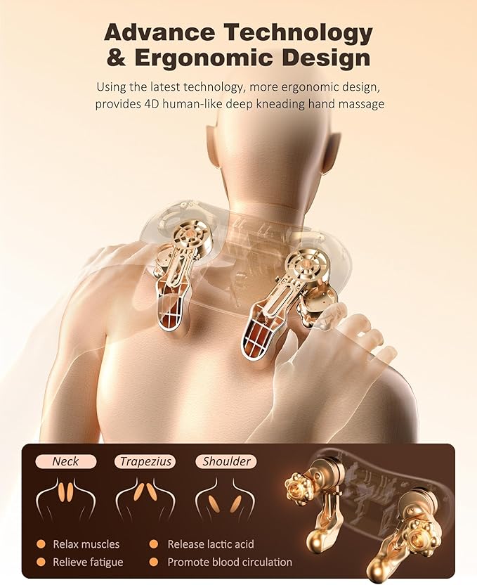 Neck and Shoulder Massager