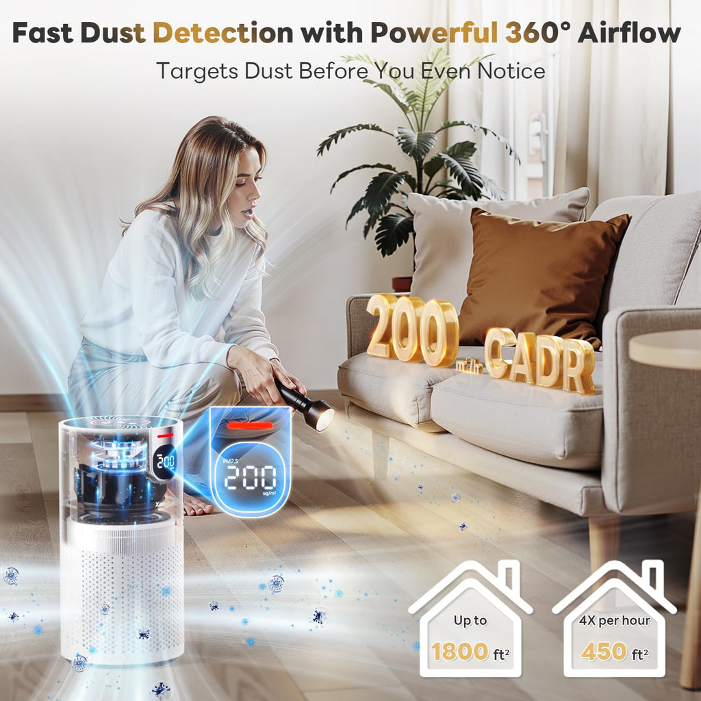 FreAire Air Purifiers for Home Large Room Up to 1800Ft² in Bedroom, HAP606