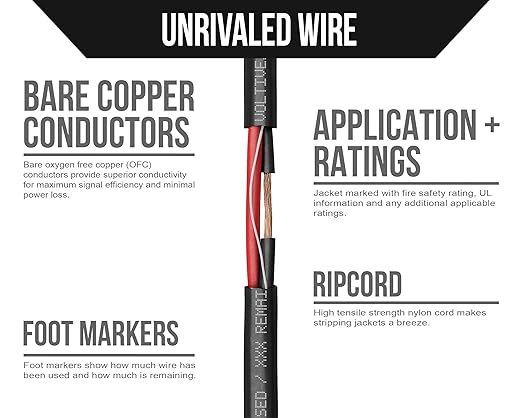 Voltive 14/2 Speaker Wire, Riser CL3R, 500ft