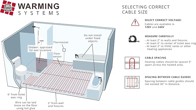 25 Sqft Warming Systems 120 V Electric Tile Radiant Floor Heating Cable