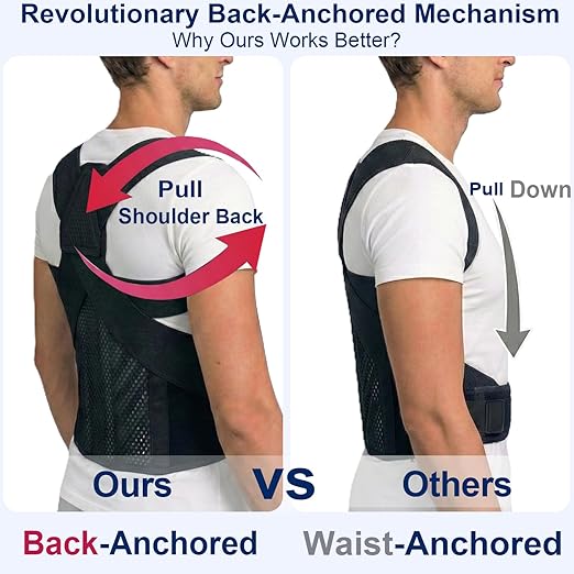 Back Posture Corrector Brace for Men & Women, Back-Anchored Shoulder Support