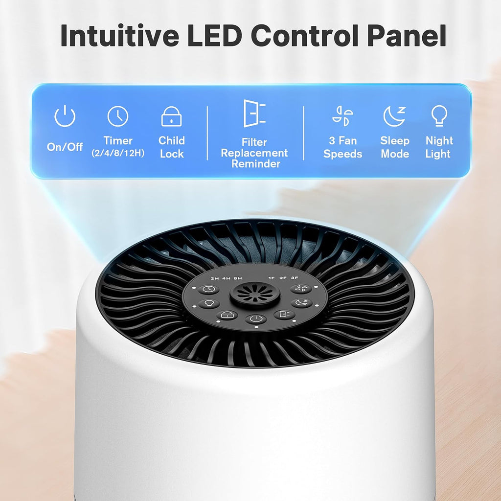 2 Pack Air Purifiers for Bedroom Home, True HEPA Filter for Smoke, White