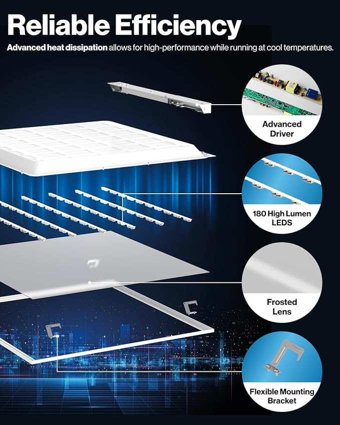 Sunco 24 Pack 2x2 LED Flat Panel Light, Dual Selectable CCT 4000K/5000K/6000K &