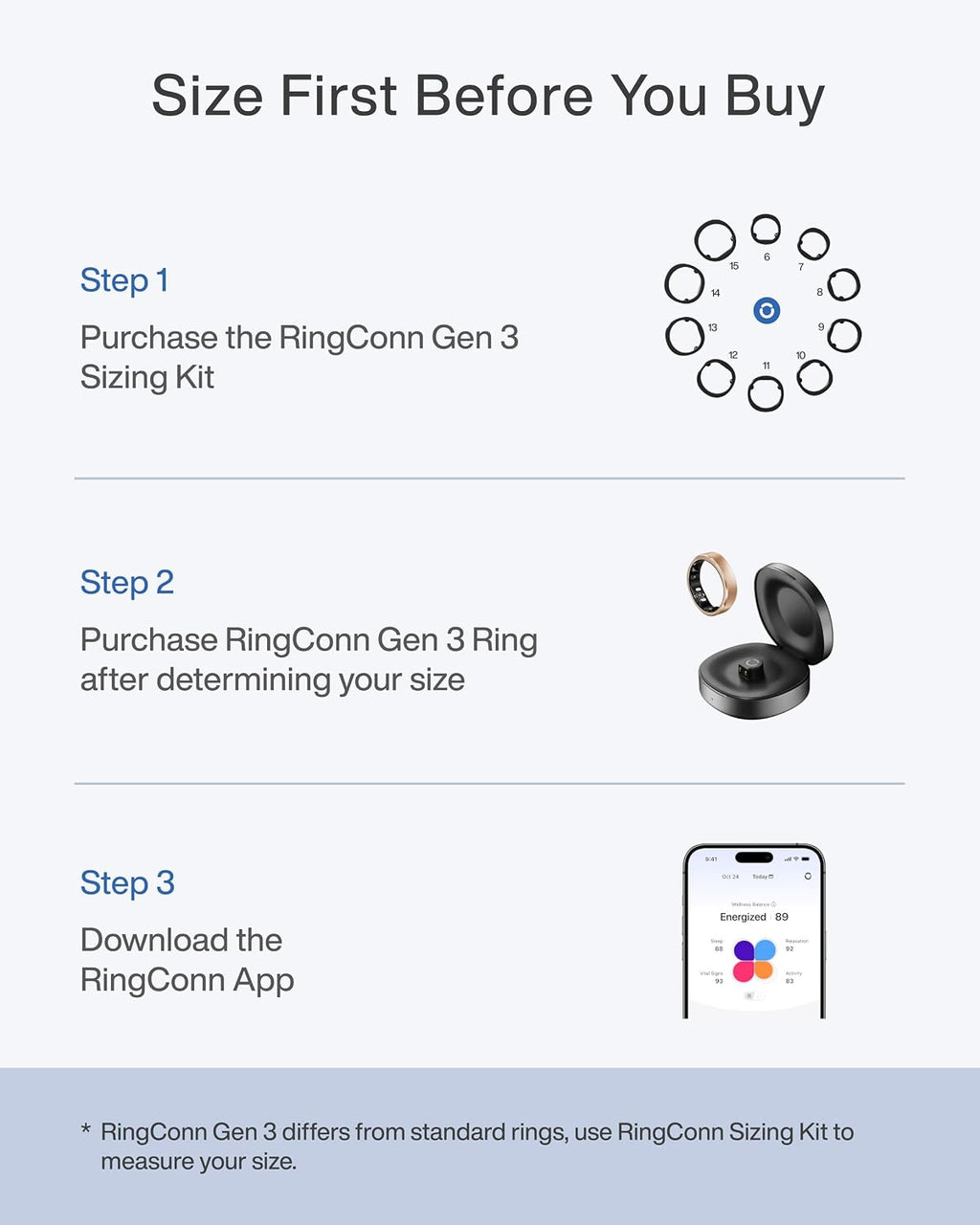 RingConn Gen 3 Smart Ring - Vascular Trends(Size 10, Matte Black)