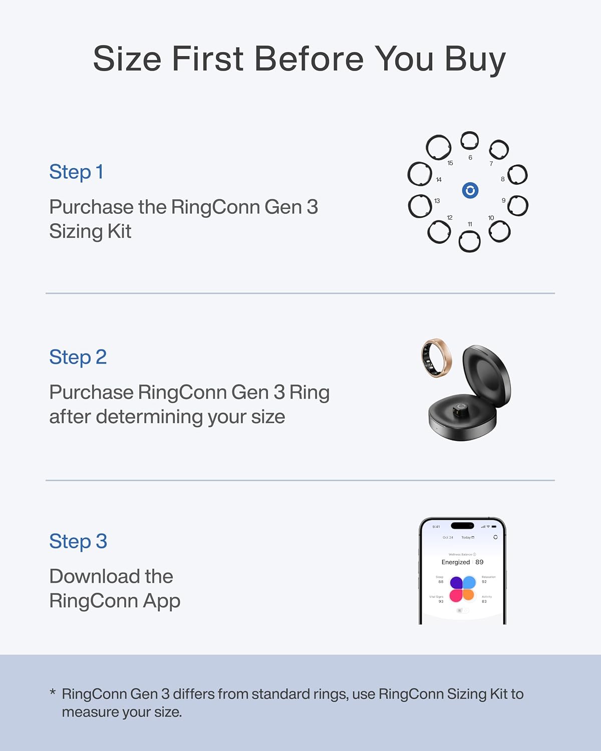 RingConn Gen 3 Smart Ring - Vascular Trends(Size 10, Matte Black)