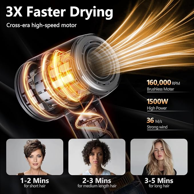D YＳ０Ｎ Alternative Hair Dryer