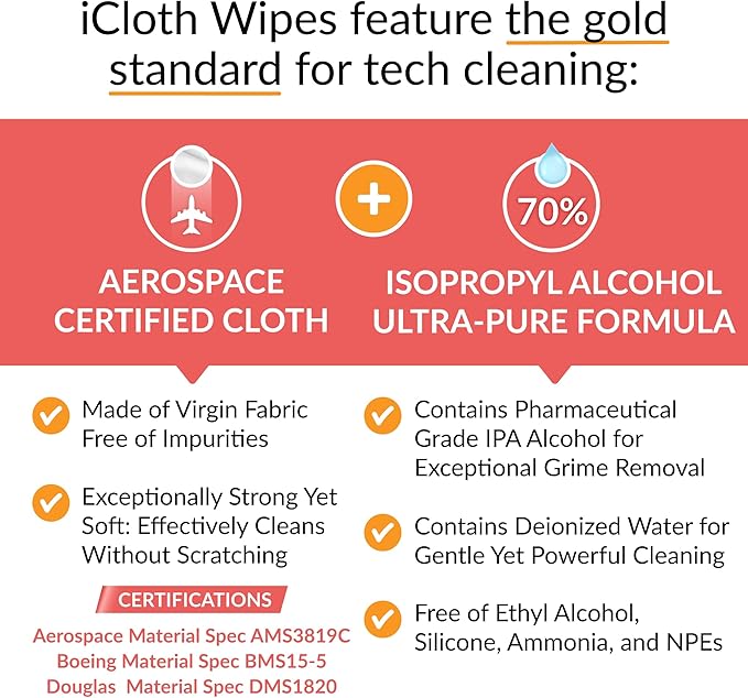 iCloth 70% Isopropyl Alcohol XL Screen and Electronics Wipes, Streak-Free