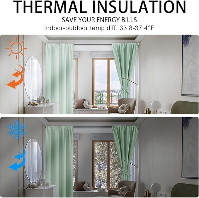 JIUZHEN Mint Green Blackout Curtains