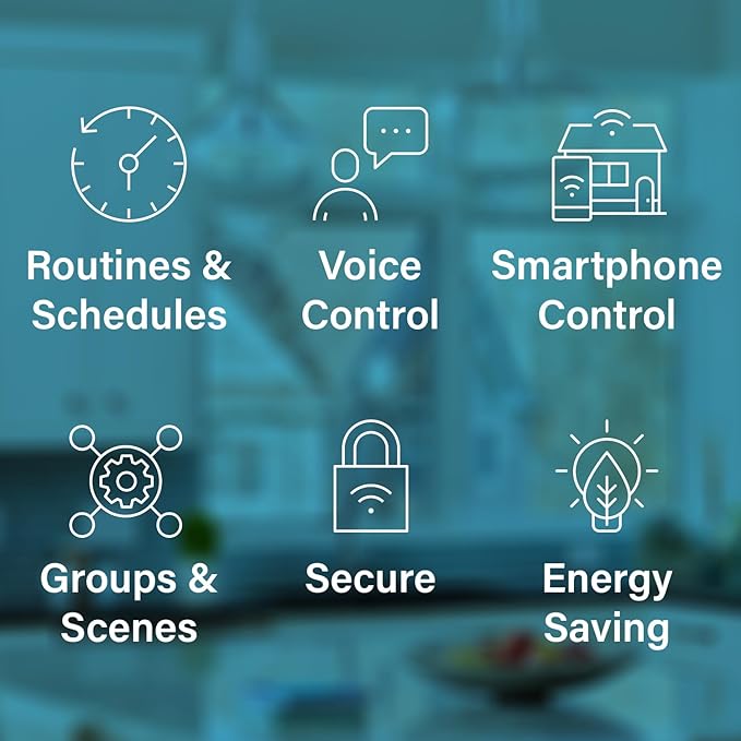 Legrand Wi-Fi Matter Smart Switch, Effortless Setup, Enhanced Compatibility