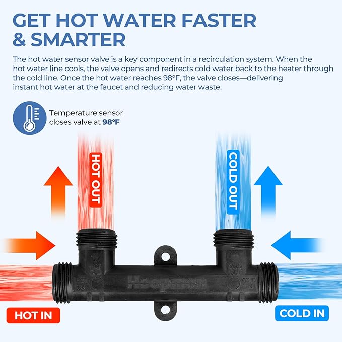 Comfort Valve 595926/367010 – Thermal Bypass Sensor Valve Compatible