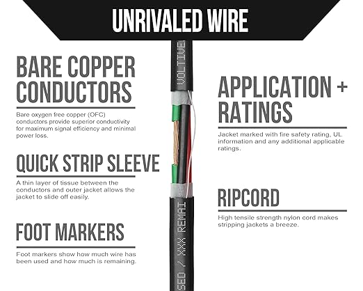 Voltive 16/4 Speaker Wire, in-Wall CL3 & Direct Burial, 100ft