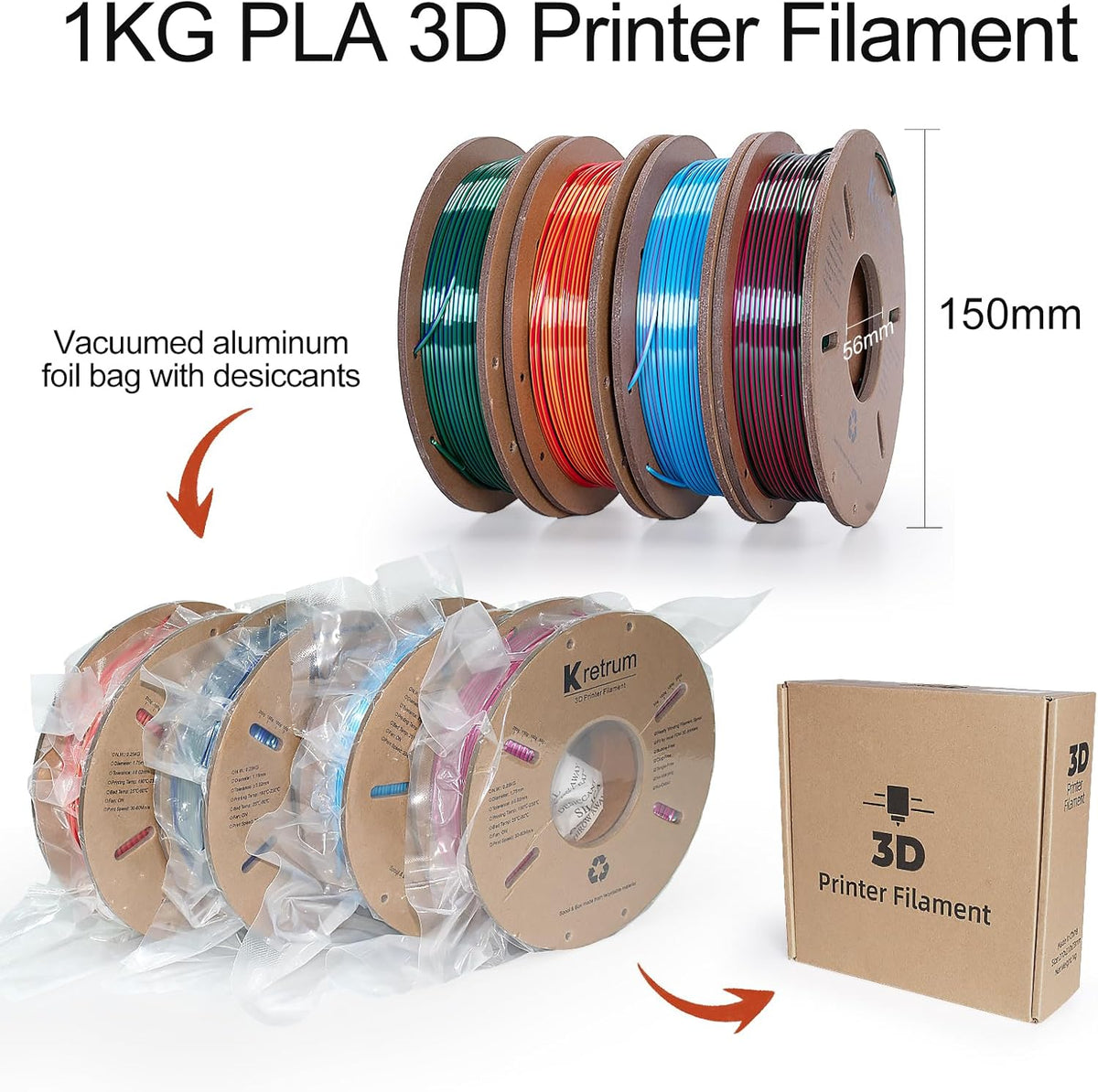Kretrum Silk Dual Color 3D Printer Filament Bundle, 1.75 mm Color Changing PLA Bundle, 4 Spools 250g Each (Rose & Blue, Red & Gold, Violet & Green, Blue & Green)