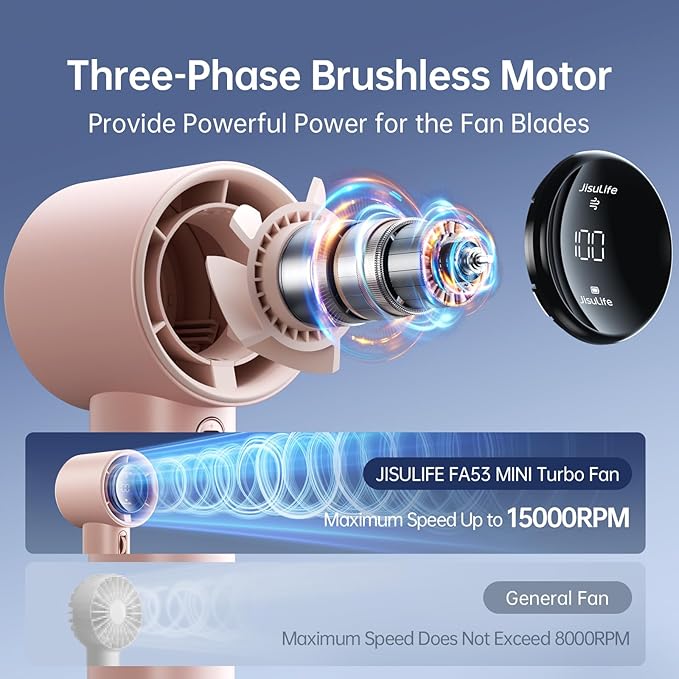 JISULIFE Portable Handheld Fan, Speed Adjustable Turbo Mini and 3600mAh Battery