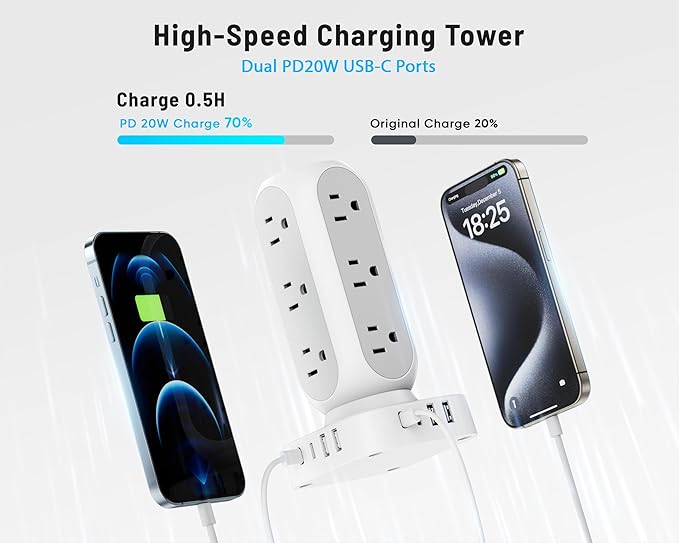 Flat Plug Power Strip Tower 15FT, 40W Total Fast Charging Station, Dual PD 20W