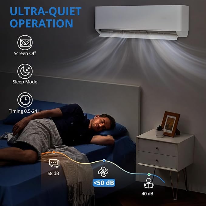 9000 BTU Mini Split Air Conditioner and Heat Pump | 19 SEER2, WiFi & Alexa
