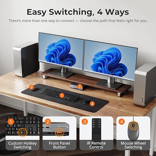 TESmart 8K@60Hz HDMI KVM Switch 2 Monitors 2 Computers USB 3.0, HDMI KVM Switch