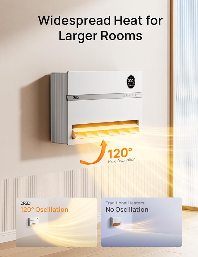 DREO Wall-Mounted Heater, Smart Space Heater