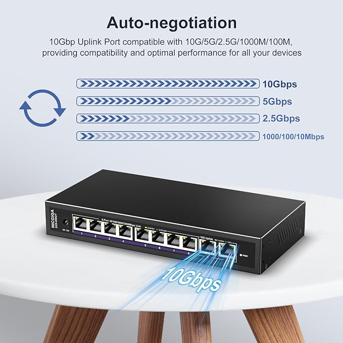 10Gbe Ethernet Switch Unmanaged