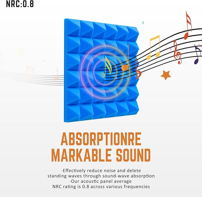 Saiqiang Blue Pyramid Sound Proof Foam Panels (24Pack)