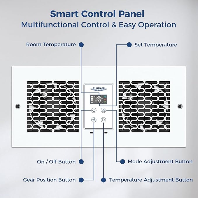 ALORAIR Room to Room Fan with Remote Control, Through Wall Ventilation Fan with