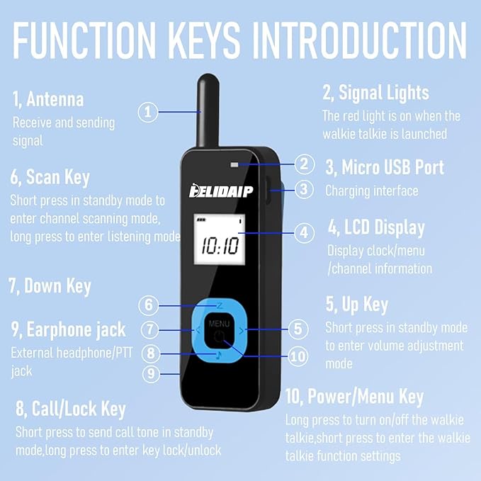 ELIDAIP T-M1 Super Mini Walkie Talkie (2 Pack)
