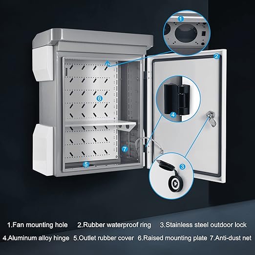 Outdoor Electrical Box, Cold-Rolled Steel Plate, Aluminum Alloy Back Beam